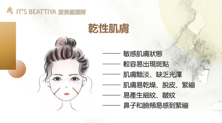 乾性肌膚