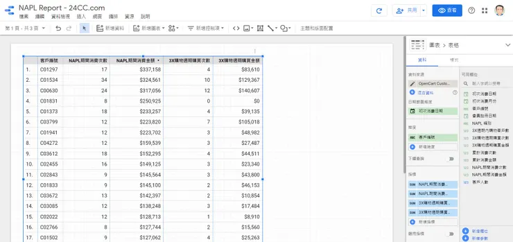 vocus|新世代的創作平台