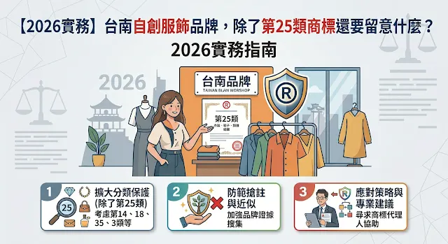 【2026實務】台南自創服飾品牌，除了第25類商標還要留意什麼？