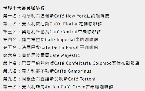 網路上找的世界十大咖啡館