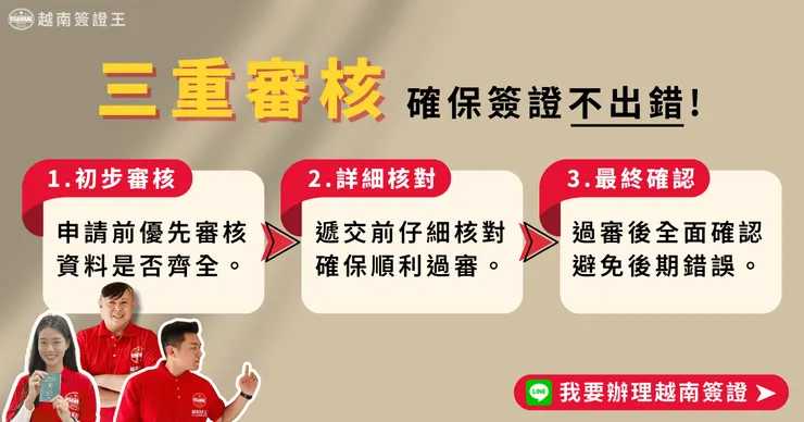 越南簽證代辦專業推薦越南簽證王！