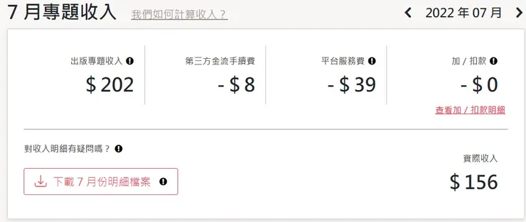 vocus｜新世代的創作平台