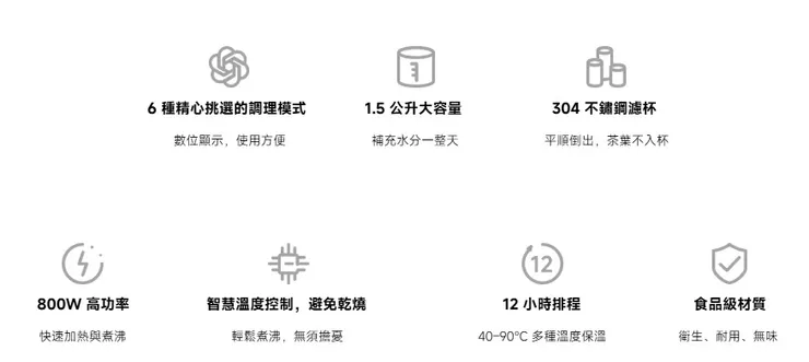 使用官網介紹,提供給大家參考~