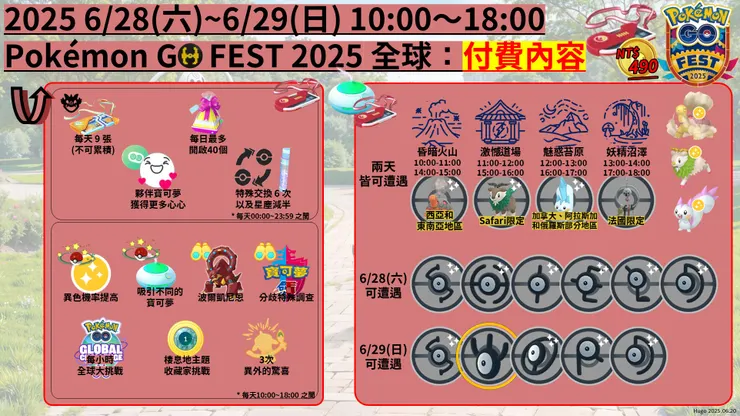 GO Fest 2025全球 獎勵加碼(付費)