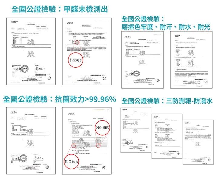 Quelea心到位靜坐墊高端機能布通過全國公證檢驗証書