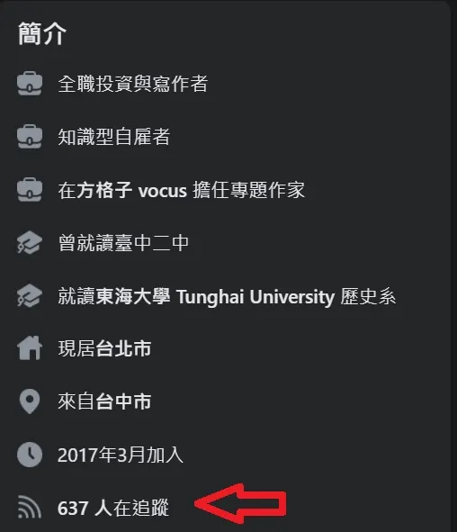 vocus|新世代的創作平台