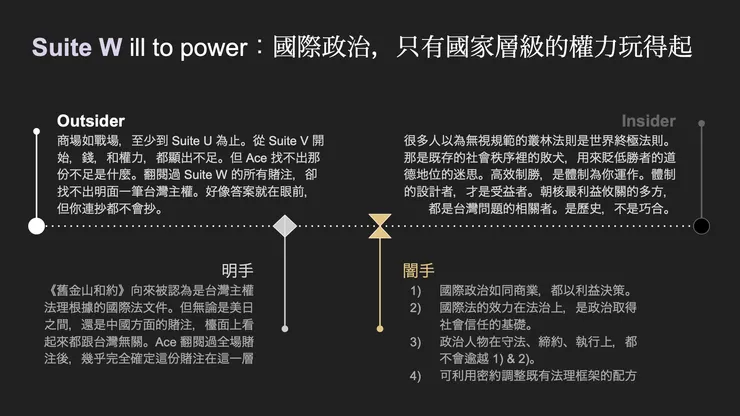 初稿跟出版差好多