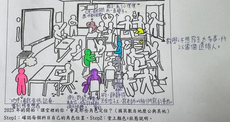 這也是少數知道願意舉手的倖存者之一，成績算優異，但其實也蠻多內心劇😅