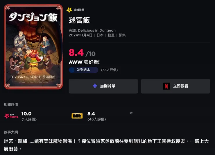 迷宮飯 | 評價 8.4/10 | awwrated