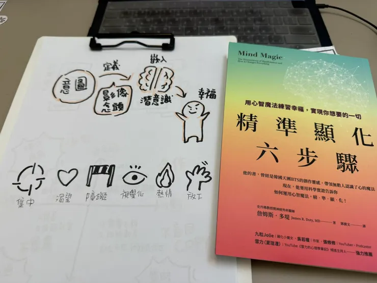 精準顯化六步驟