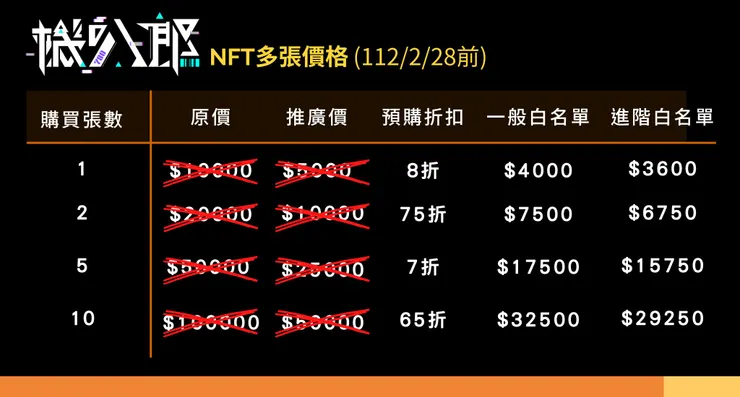 vocus｜新世代的創作平台