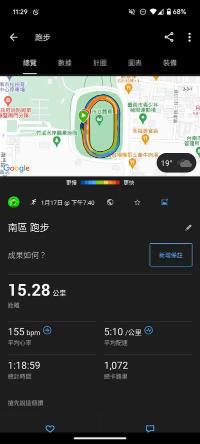 第一次市立體育場陪跑