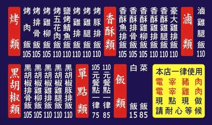 2025年羅東上野烤肉飯最新菜單