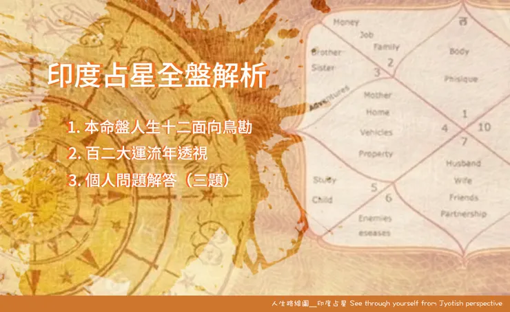 印度占星全盤解析,全方位透視人生設定