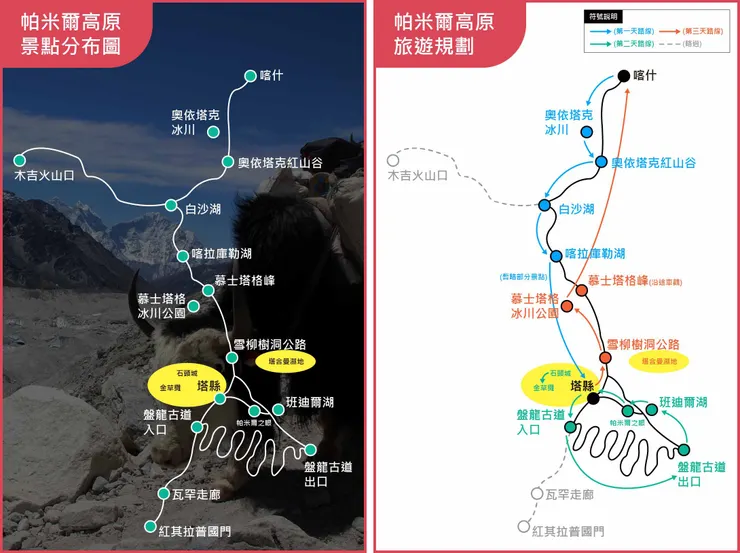 路線底圖載自Freepik.com