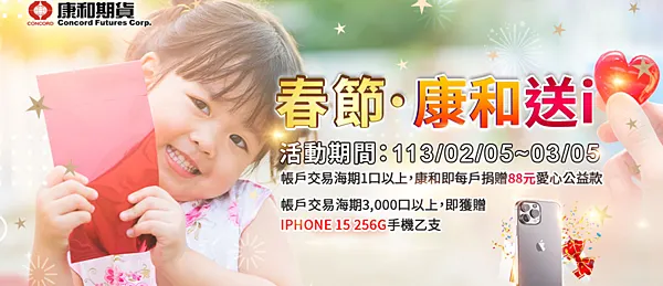 大阪微型日經手續費、保證金、結算日、損益教學大公開