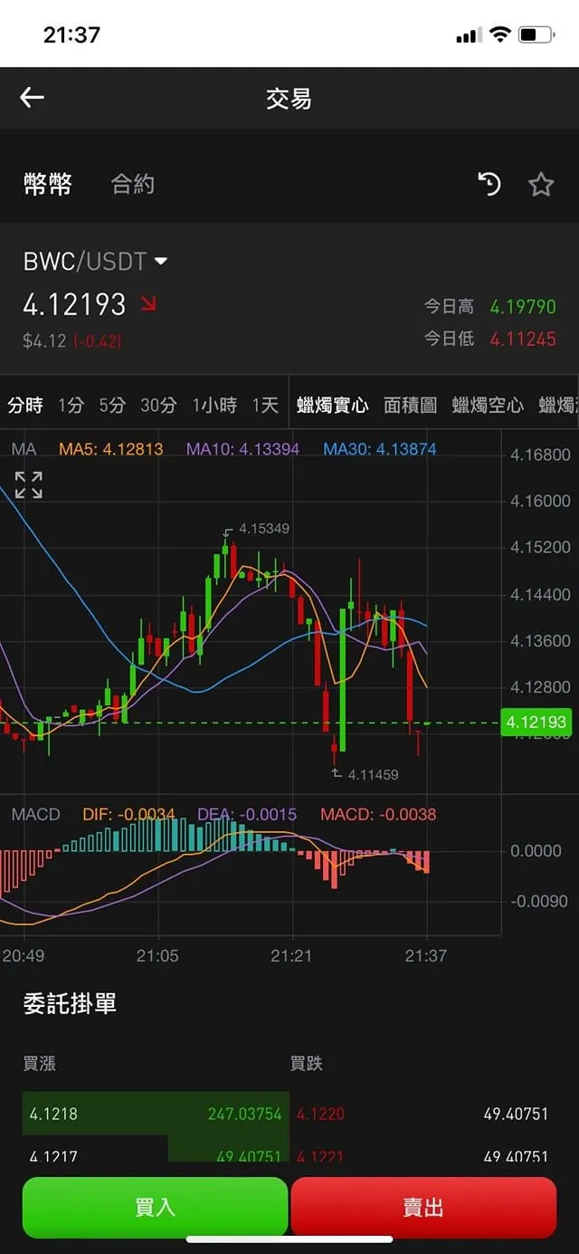 vocus｜新世代的創作平台