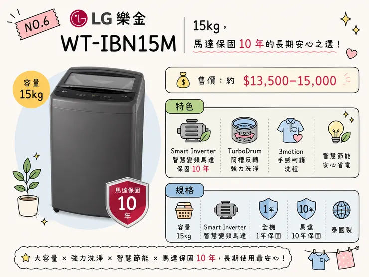LG 15kg洗衣機 WT-IBN15M 10年馬達保固 Smart Inverter TurboDrum 2026大容量靜音推薦