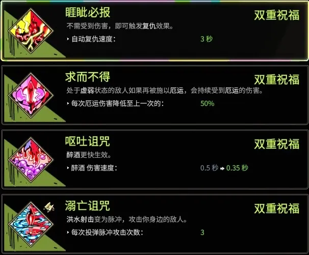 【遊戲《黑帝斯 1》】奧林匹斯眾神的恩怨情仇與祝福一覽！