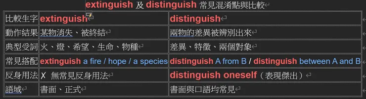 圖片創作：Jennifer設計，AI生成