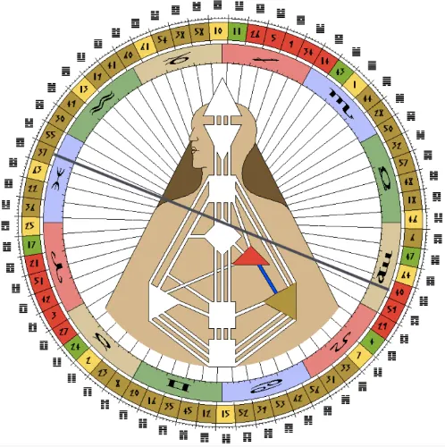 圖源：互聯網/FB群組