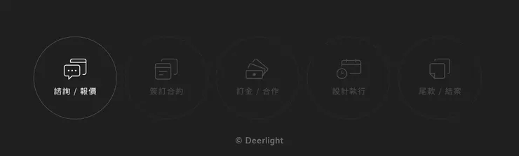 Design by Jhane Chou