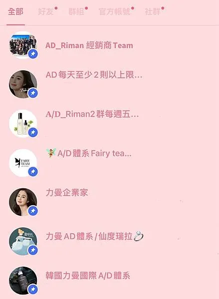 【保養品牌】力曼保養品牌 RIMAN映皙美 INCELLDE