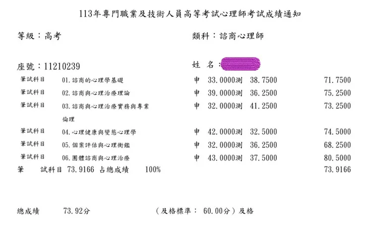 諮商心理師考試成績單