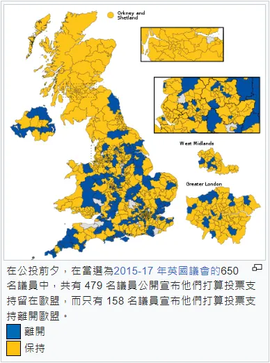 公投前對英國國會議員調查的脫歐意願, 超過2/3的議員支持留歐