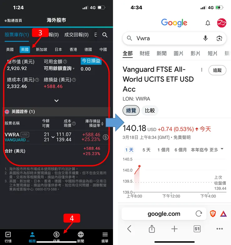 複委託|台北富邦+富邦e點通,換匯+購買VWRA使用教學