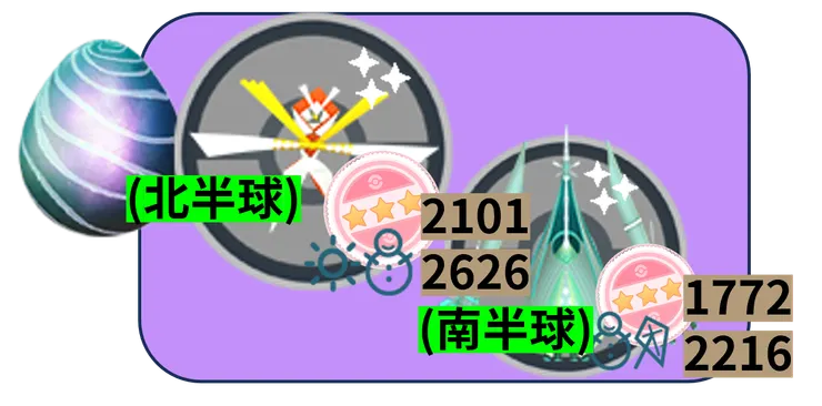 尺寸驚喜_傳說團體戰