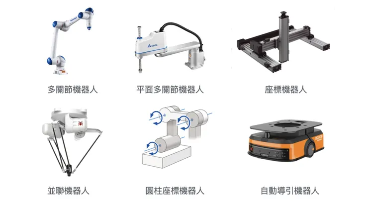 機器人多種照片介紹
