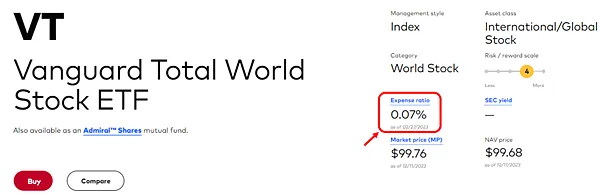 資產配置|你為什麼不投資VT呢?