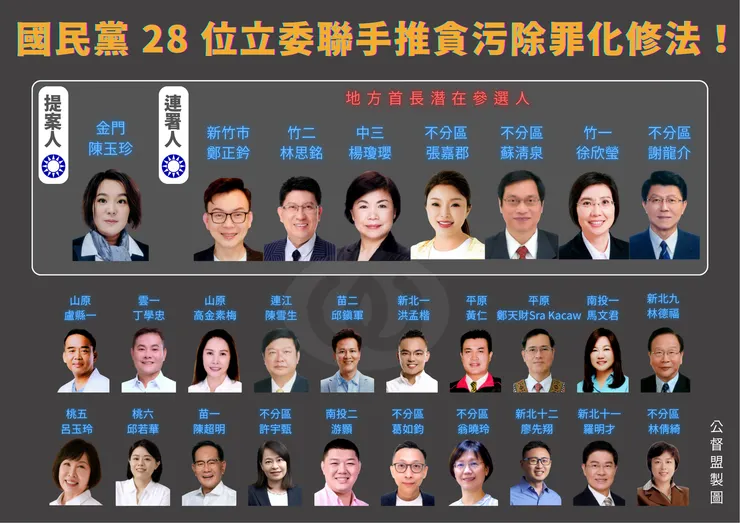聯手推動助理費挪用除罪化的28位立委。圖片取自公督盟