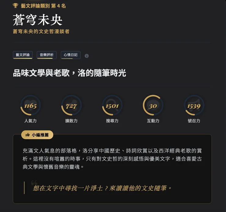 vocus｜新世代的創作平台