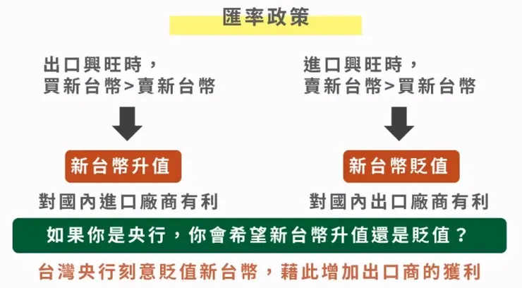  歐陽talk書秀讀書會