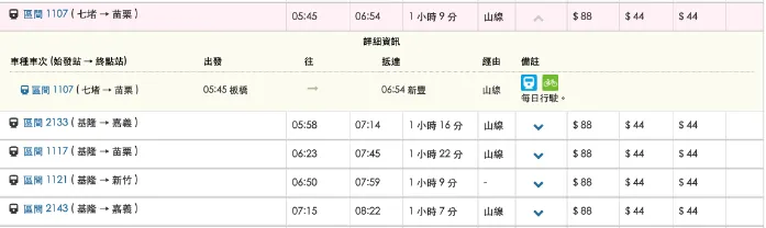 台鐵網站跳出車次查詢結果後，游標移到該車次上方，就可以在備註欄中檢查有無綠色的腳踏車標誌。