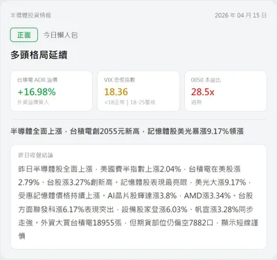 【盤前沙盤｜04/15 半導體數據晨報】