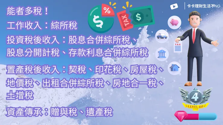 銀行第四大關卡＿吞噬獸