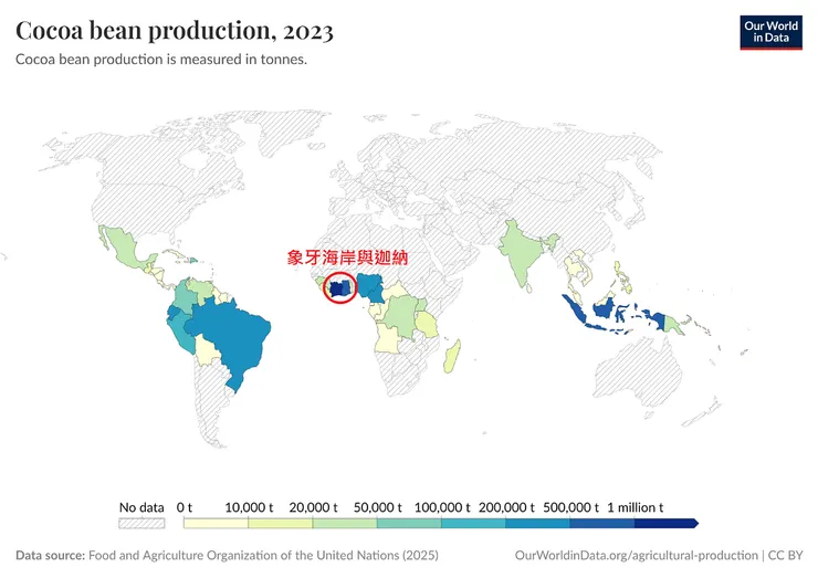 象牙海岸與迦納：兩國合計佔全球產量的近 70%