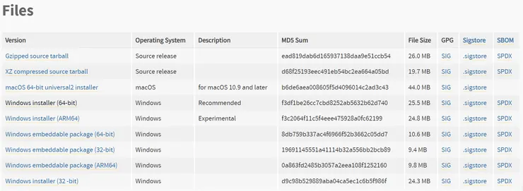 如圖中由上數下來第 4 個 rlease