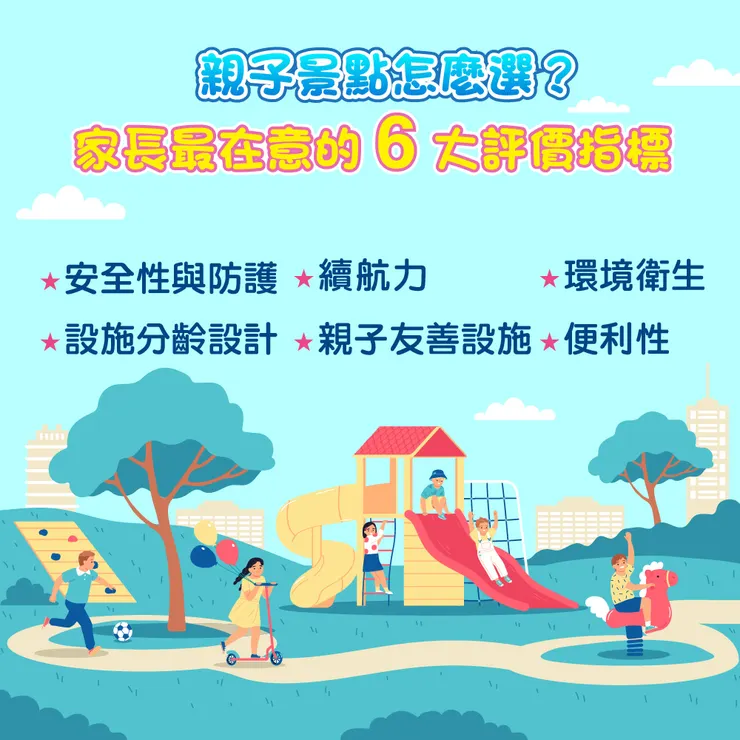 親子景點怎麼選？家長最在意的 6 大評價指標