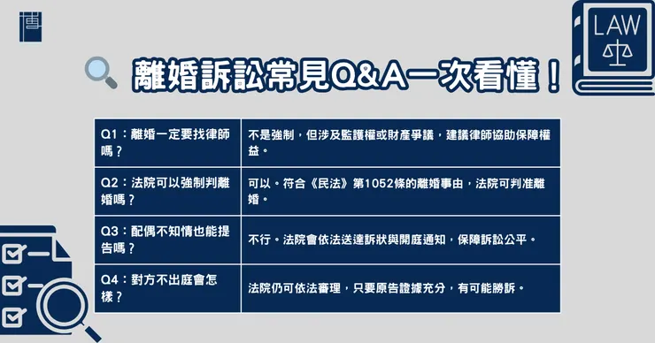 離婚訴訟常見問題