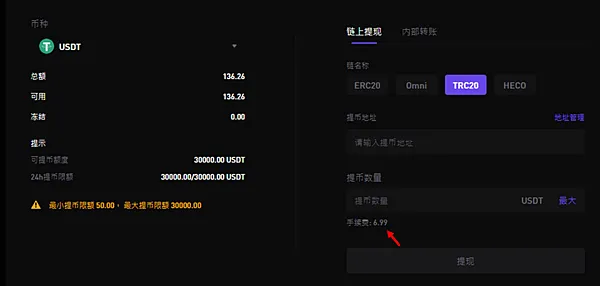 POTATO MEDIA｜寫了2年的文章，我在此平台共獲得了多少USDT呢?