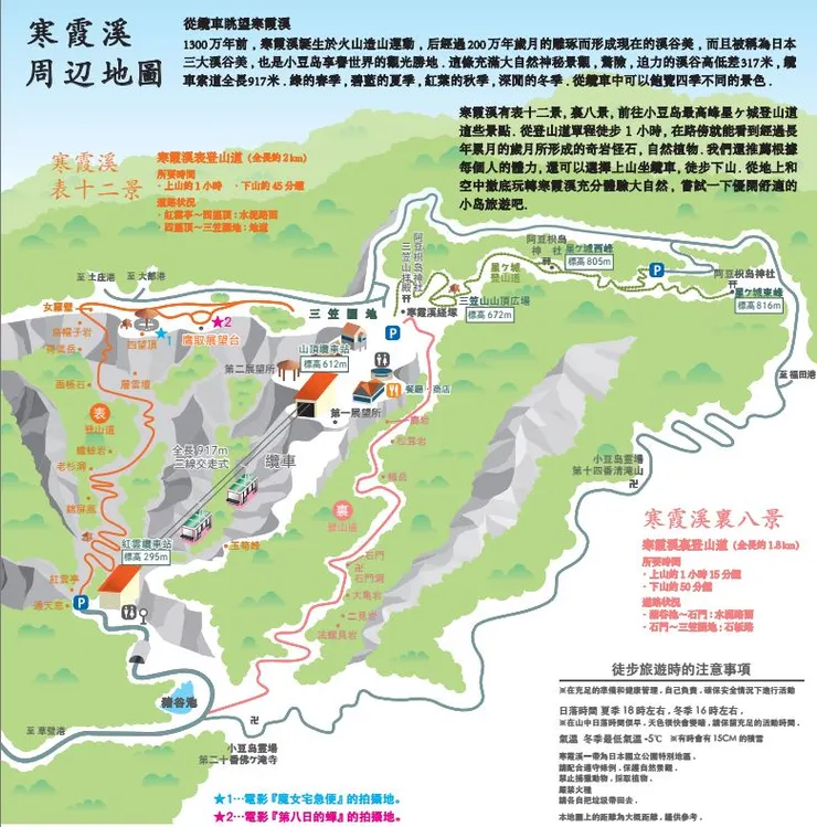 寒霞溪表、裏登山道地圖