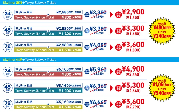 取自京成電鐵官網