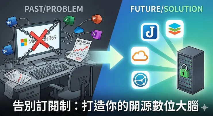 vocus|新世代的創作平台