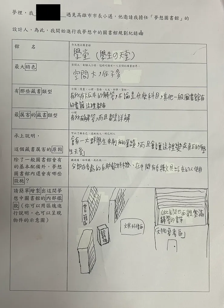這間圖書館號稱學生天堂，想要有的解析都有😅😅初看的時候覺得很有趣，多看幾次，其實蠻感傷的，因為孩子明白點出台灣教育體制下，學習者想要的是標準的答案，而不是可以思考的學習（將現實用玩笑突顯出來，隱藏著升學考試下，身為學生那無助悲傷的黑色幽默）🫣…這孩子是慢熟思考型的，但各科的進度與速度，讓他跟的很辛苦😓…然後…他今天沒來學校，選擇自我放逐了😭