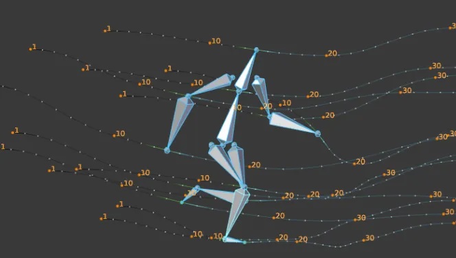 Blender 的 Motion Path