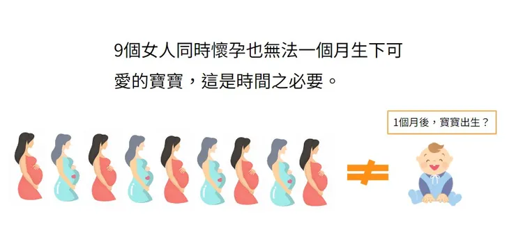 圖片來源：又上財經